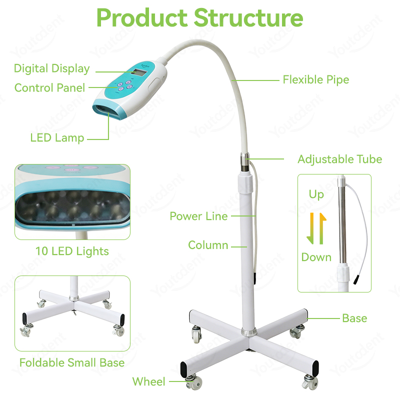 Máquina de Clareamento Dental  - Teeth Whitening Dental avaliação e preço