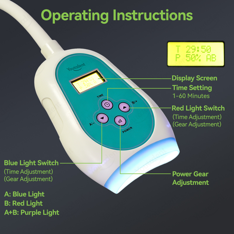 Máquina de Clareamento Dental  - Teeth Whitening Dental avaliação e preço