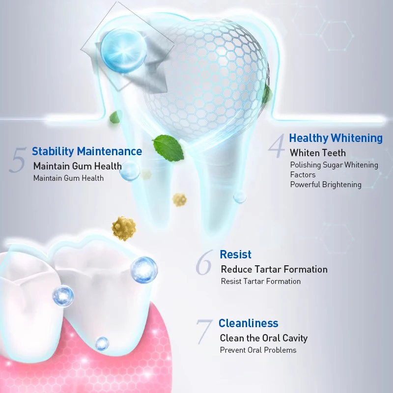 Crest 7 efeitos creme dental b - Teeth Whitening Crest avaliação e preço
